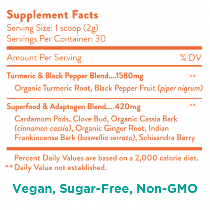 SUPERFOOD TURMERIC | Total Nutrition Visalia: Supplements, Weight loss ...